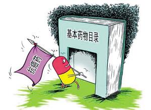 ������ҩ��ȫ��������TOP20��2014-2020�꣩