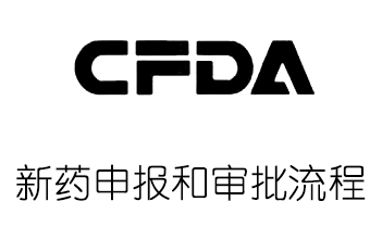 ��ҩ�걨����������