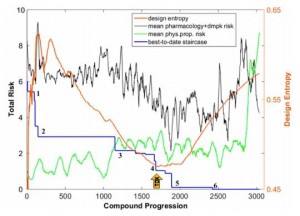 ������ʱ - �������ǲ�!