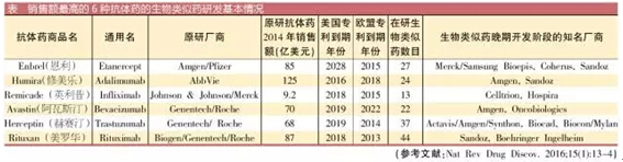 ������������ҩǱ��Σ��