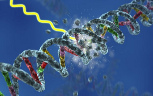 ������ʱ - �������ǲ�!