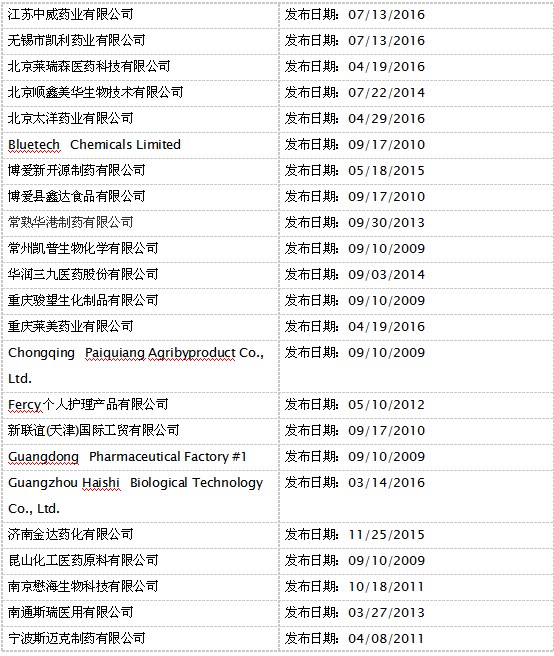 ������ʱ - �������ǲ�!