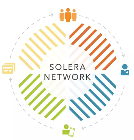 ������ʱ - �������ǲ�!