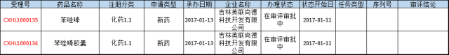 ʱ - ǲ!