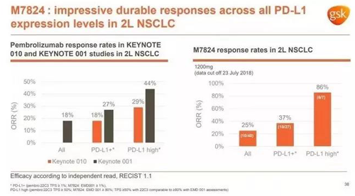 M7824µÄ¶þÏßÁÆÐ§Êý¾Ý