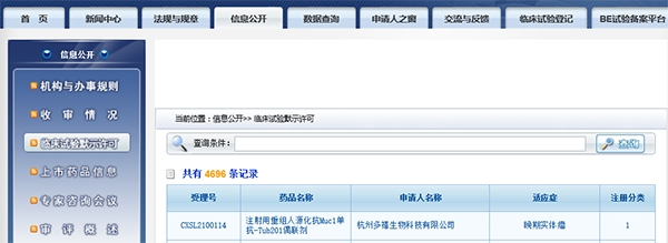 ׿ ʱݶMuc1-ADCٴ