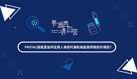 PROTAC�������������л������ҩ��������