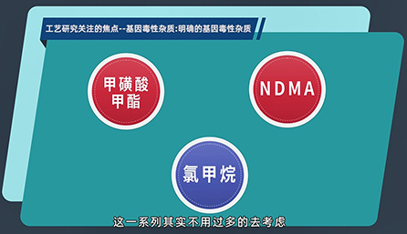 �����о���ע�Ľ��㣺��ȷ�Ļ���������