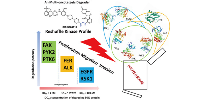 ¶à°Ðµã½µ½â¼ÁSIAIS164018.jpg ¶à°Ðµã½µ½â¼ÁSIAIS164018.jpg