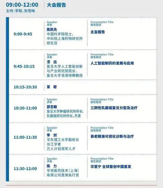 2022¸´µ©ÐÂÒ©´´ÔìÂÛ̳-ÈÕ³Ì_03.jpg 2022¸´µ©ÐÂÒ©´´ÔìÂÛ̳-ÈÕ³Ì_03.jpg