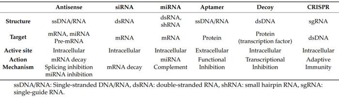2-¹ÑºËÜÕËáÒ©Îï·ÖÀà.jpg 2-¹ÑºËÜÕËáÒ©Îï·ÖÀà.jpg