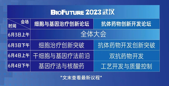 BioFuture-2023-人.jpg