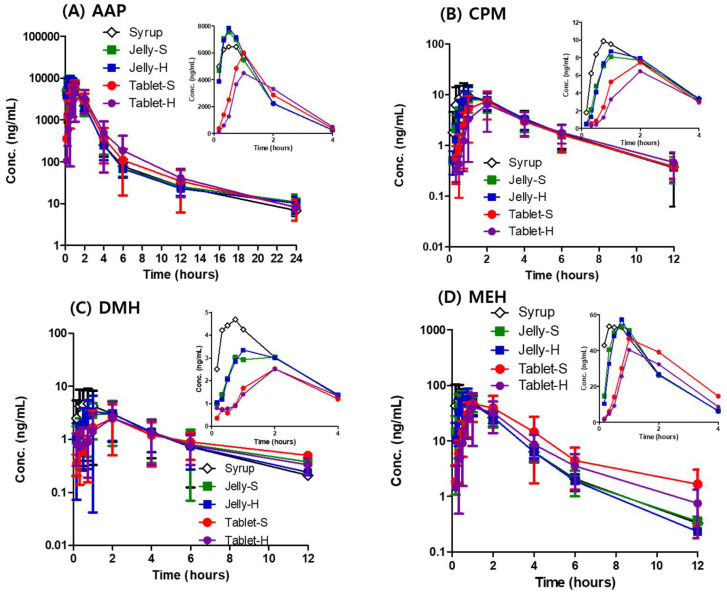 ˢ£ƼҩҩԣоPKʵͨʱ