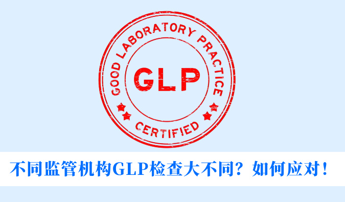 ����ϵ����GLP������������Ӧ�ԣ�